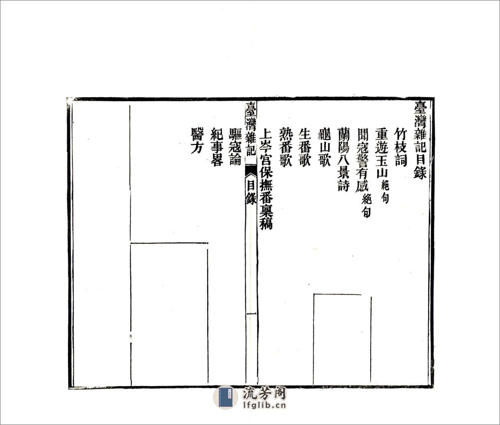 台湾杂记（光绪） - 第7页预览图