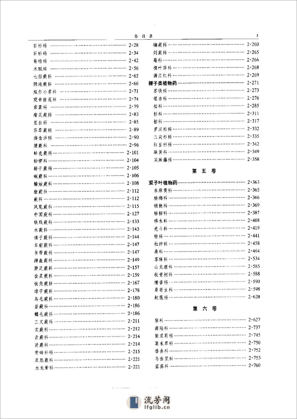 中华本草 1 - 第19页预览图