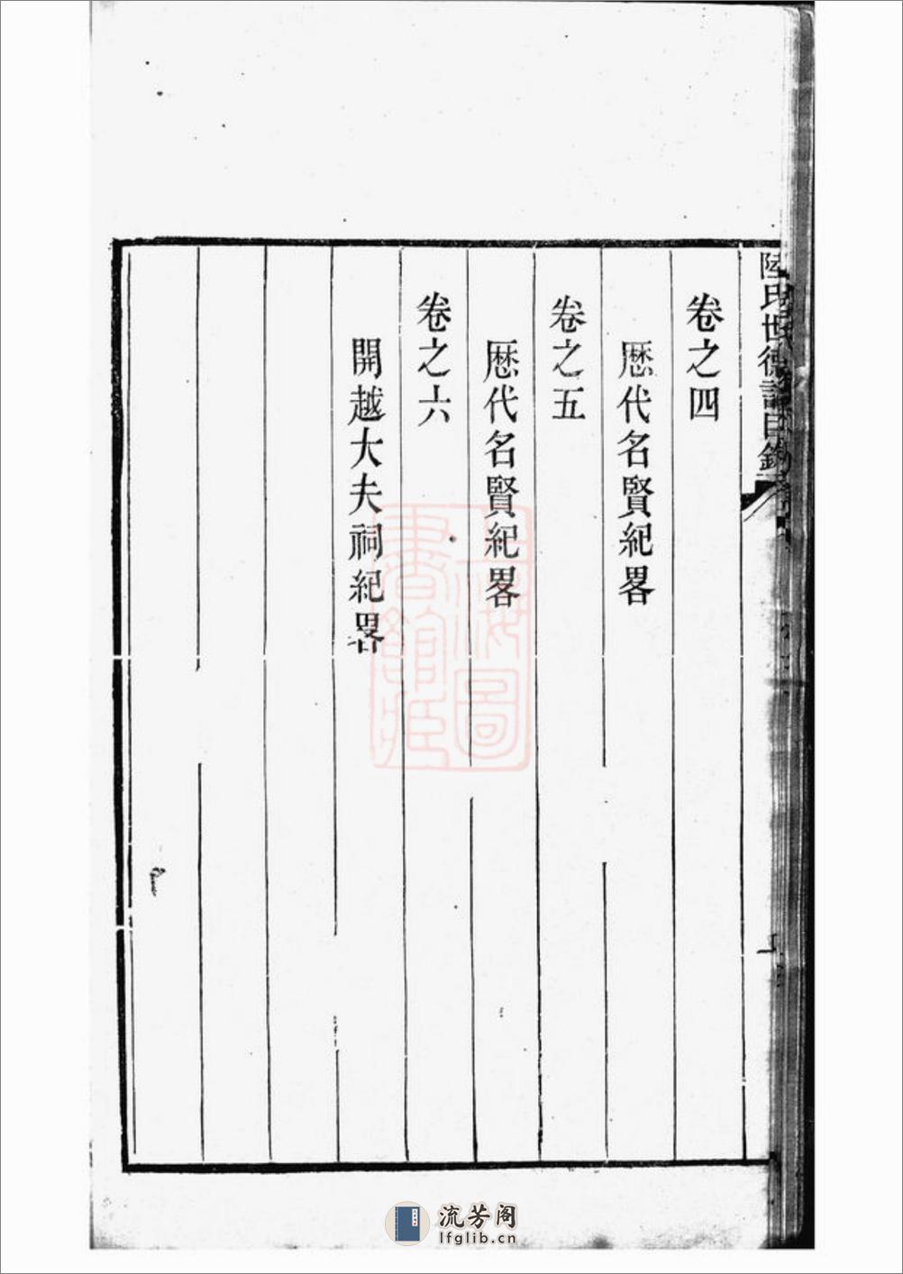 陆氏世德纪：六卷：[广东] - 第14页预览图