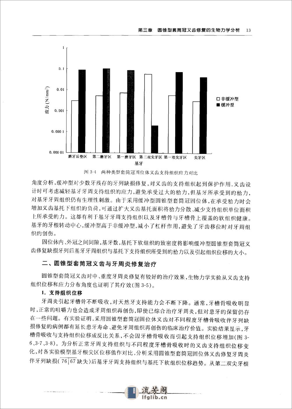 圆锥型套筒冠义齿_10855179 - 第20页预览图