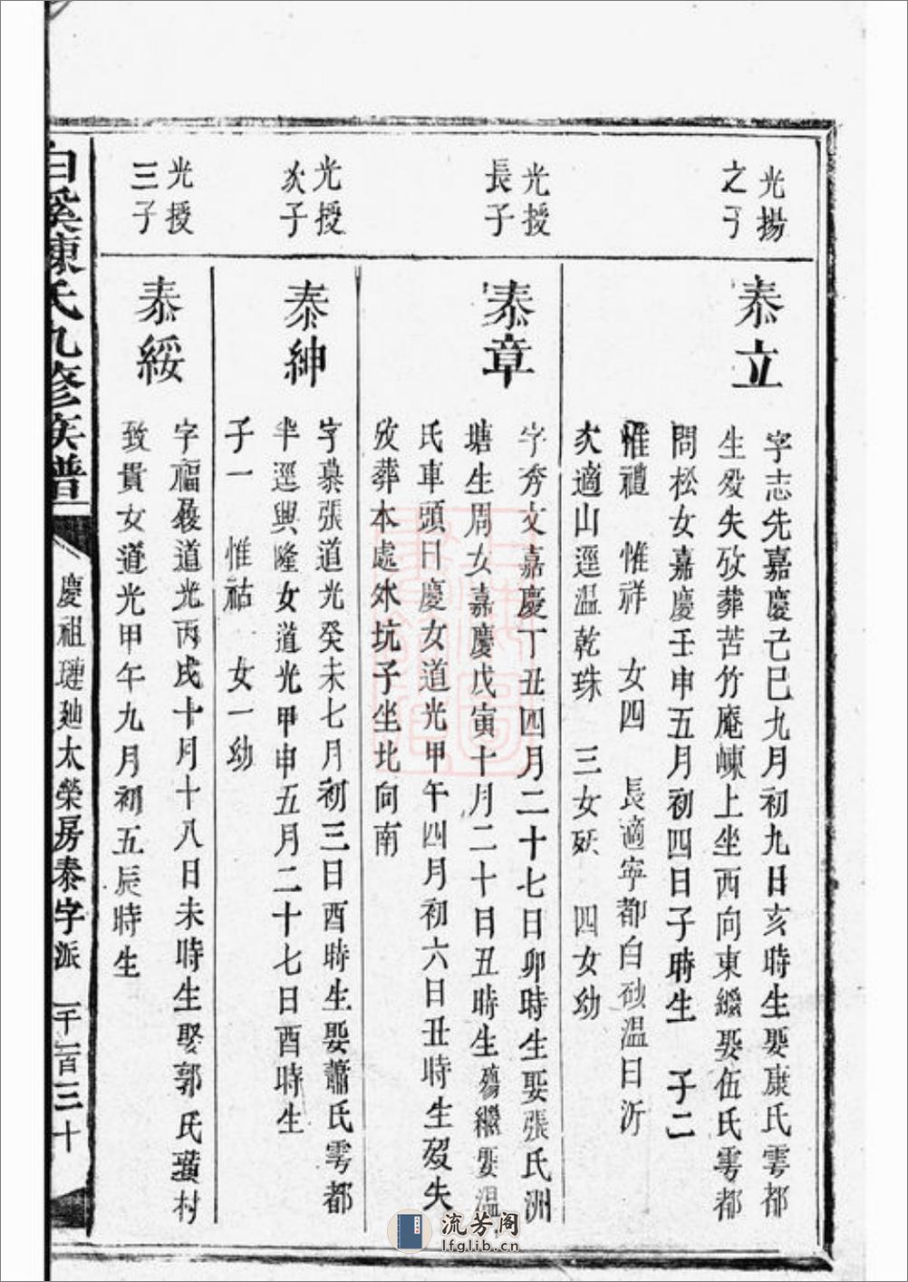 白溪陈氏九修族谱：不分卷：[瑞金] - 第12页预览图