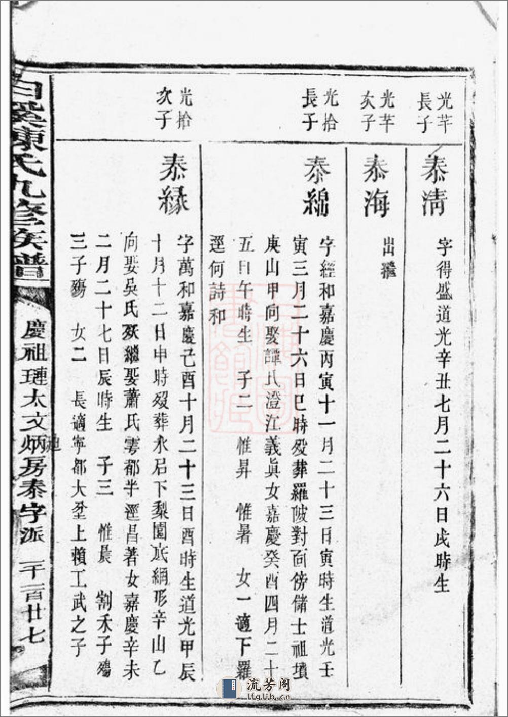 白溪陈氏九修族谱：不分卷：[瑞金] - 第6页预览图