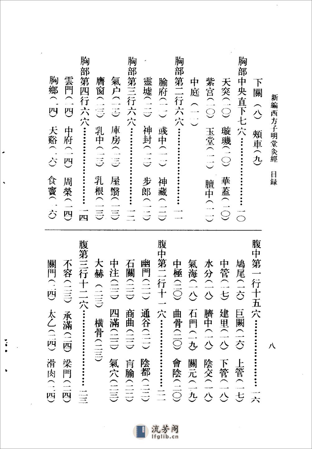 新编西方子明堂灸经-[宋]西方子 - 第11页预览图