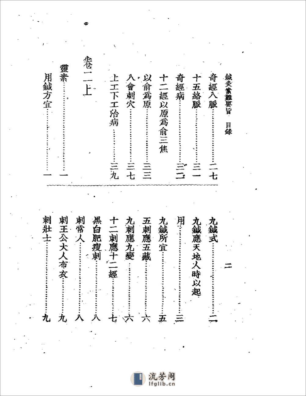 针灸素难要旨1959.05 - 第2页预览图