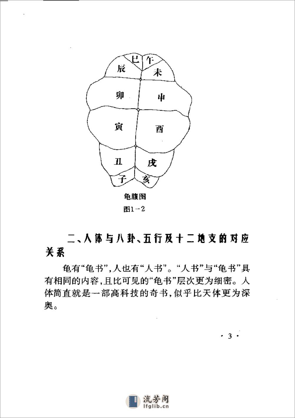 《八卦散手掌》张耀忠 - 第5页预览图