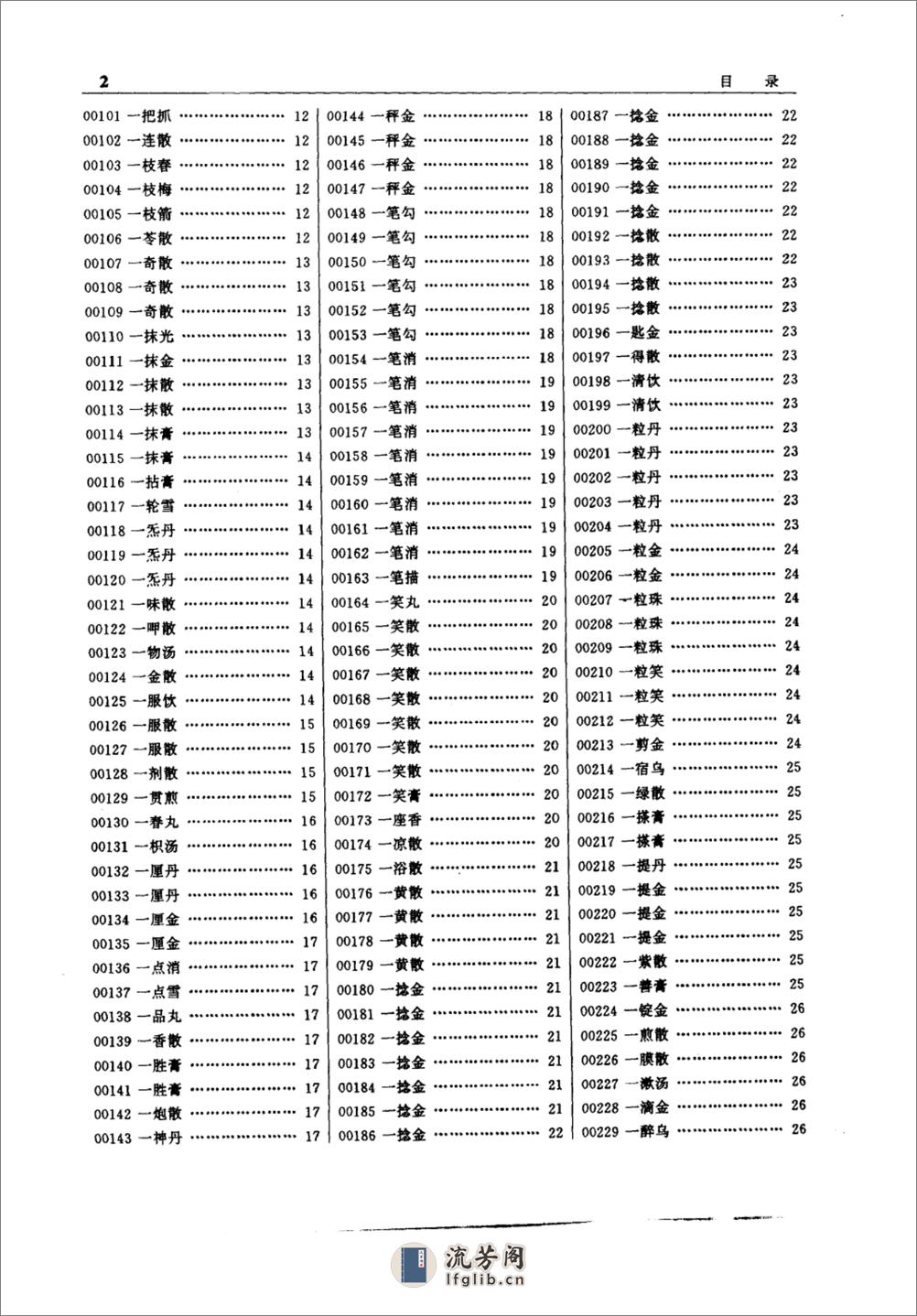 中医方剂大辞典（第1册） - 第12页预览图