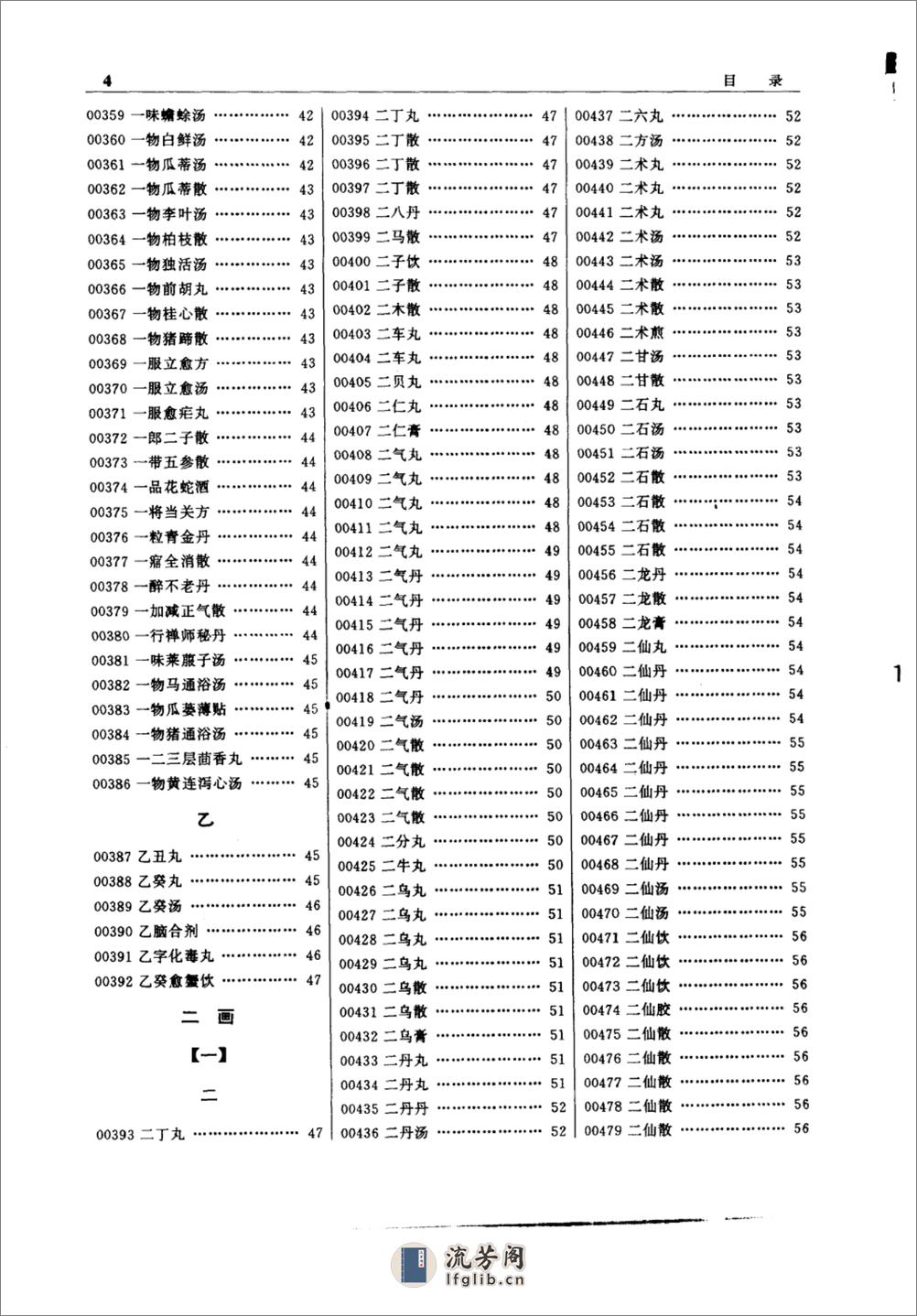 中医方剂大辞典（第1册） - 第14页预览图