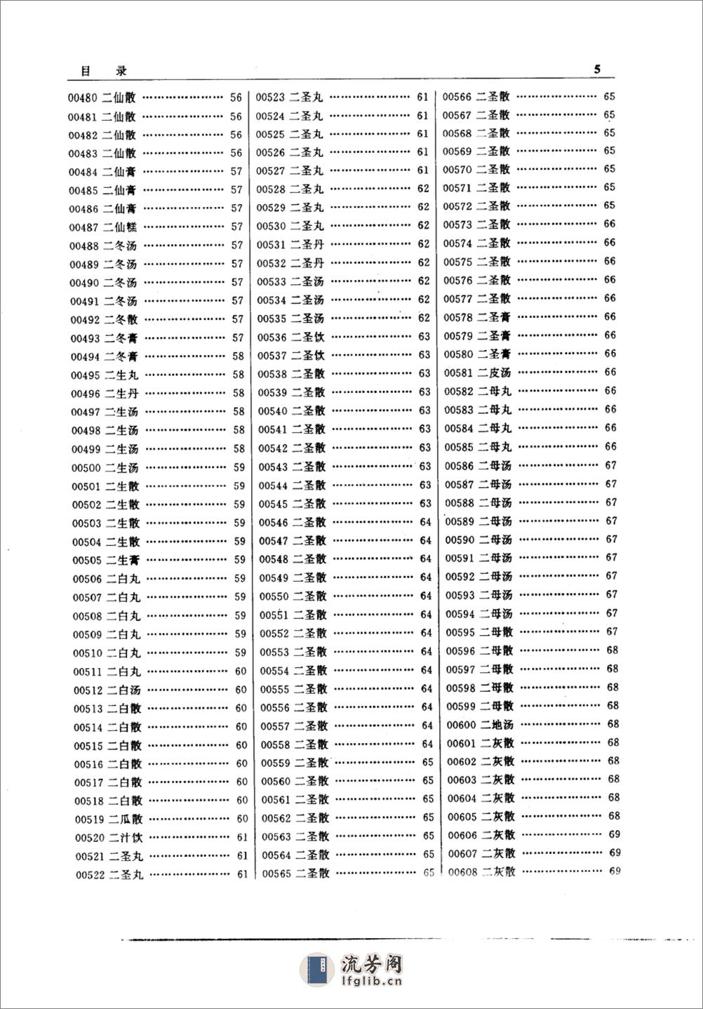 中医方剂大辞典（第1册） - 第15页预览图