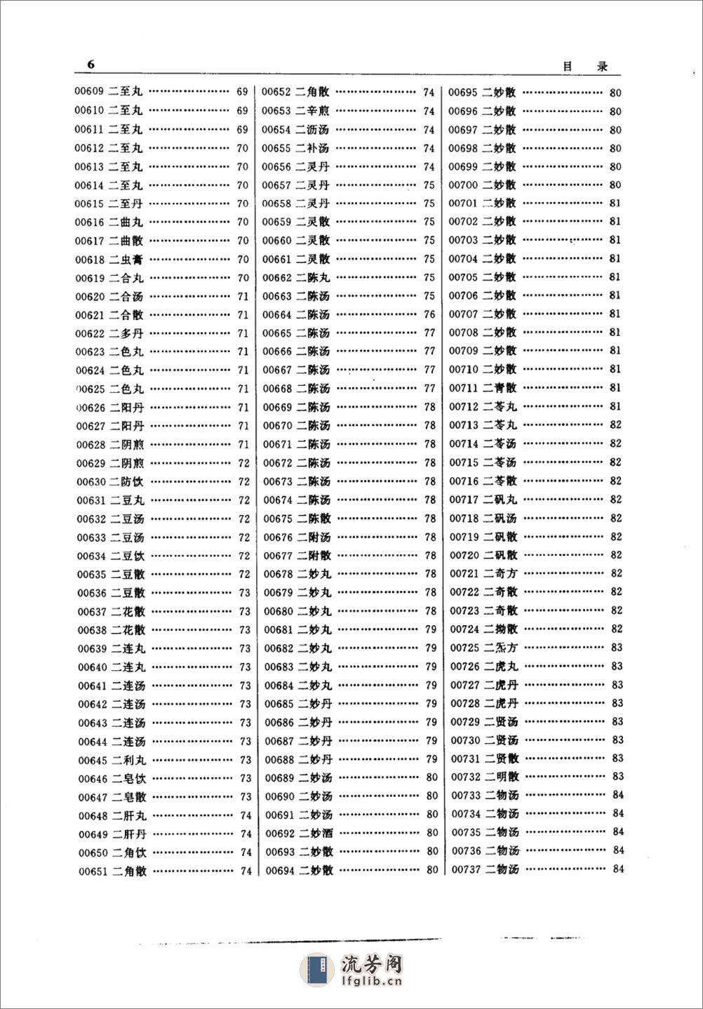 中医方剂大辞典（第1册） - 第16页预览图