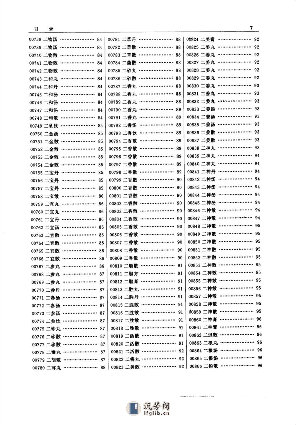 中医方剂大辞典（第1册） - 第17页预览图