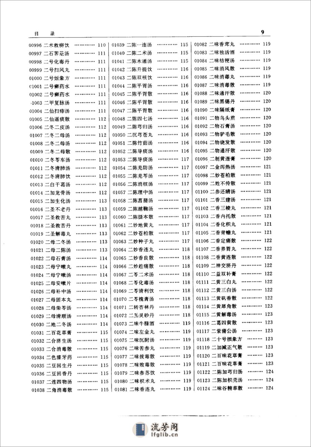 中医方剂大辞典（第1册） - 第19页预览图