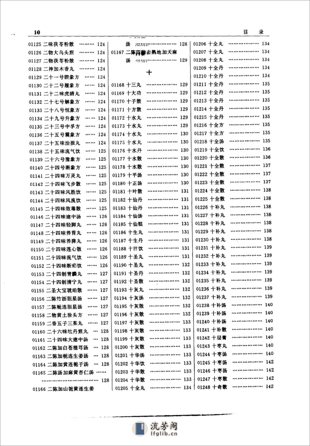 中医方剂大辞典（第1册） - 第20页预览图