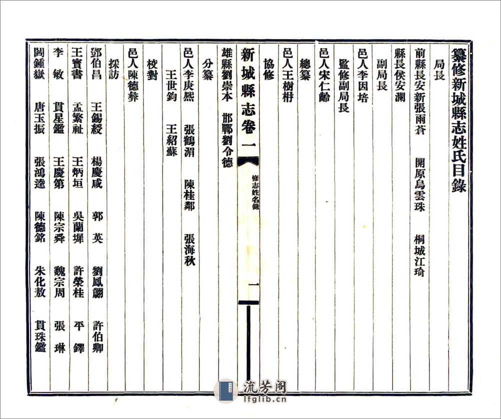 新城县志（民国） - 第10页预览图