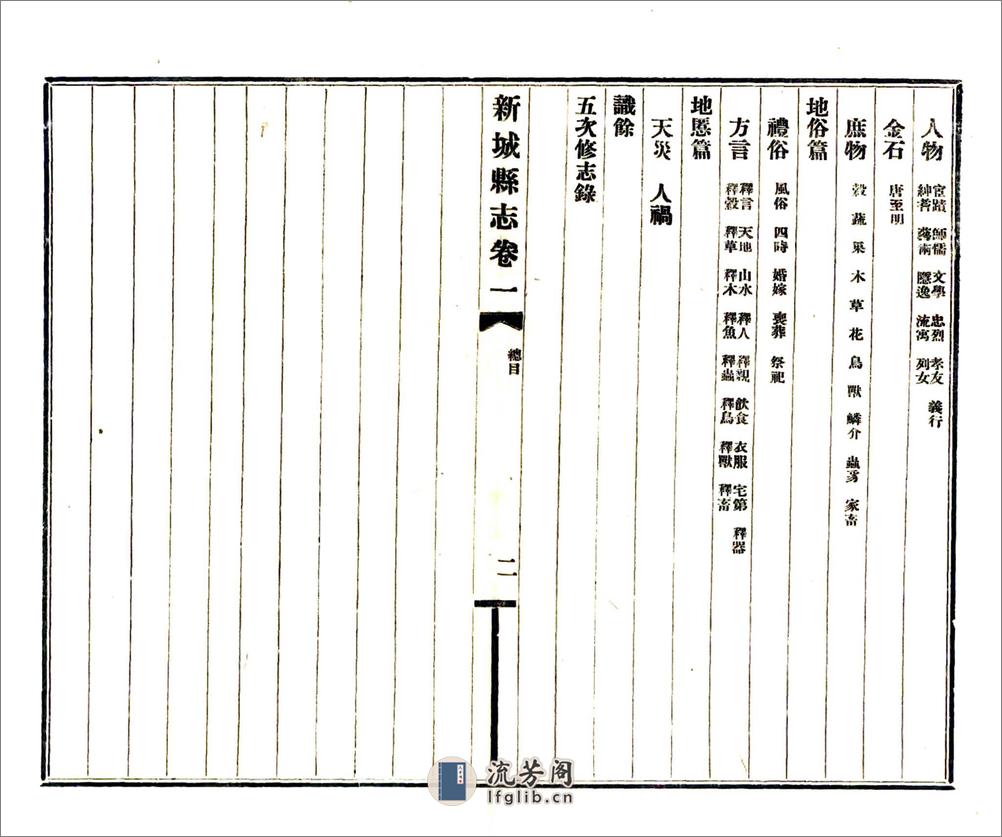 新城县志（民国） - 第8页预览图