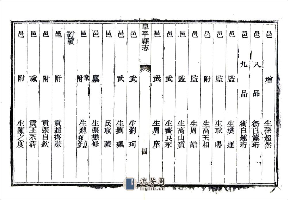 阜平县志（同治） - 第13页预览图