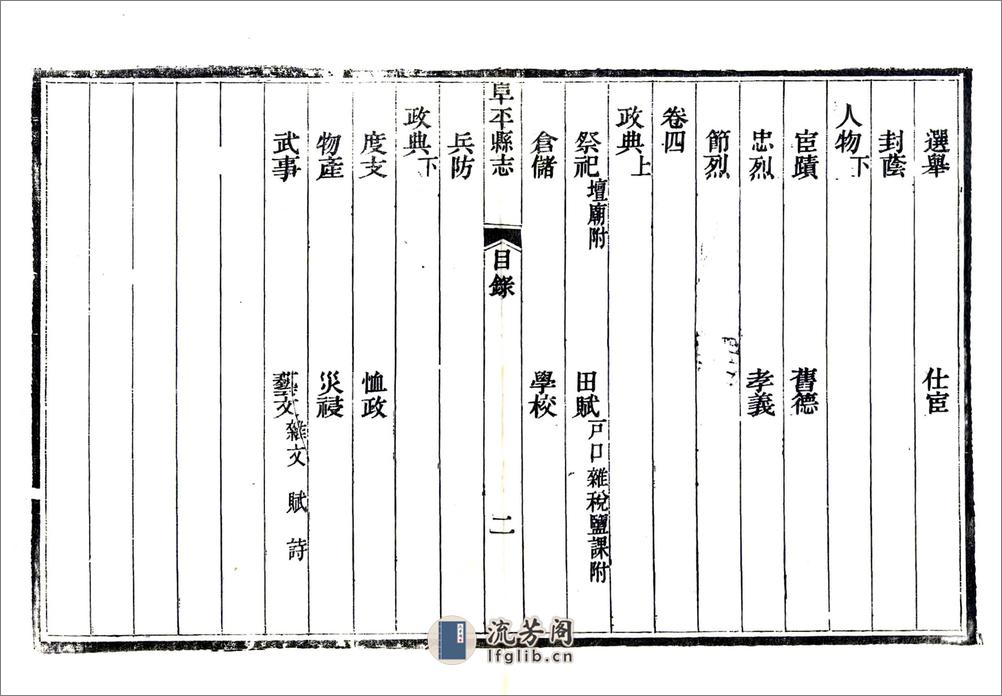 阜平县志（同治） - 第16页预览图