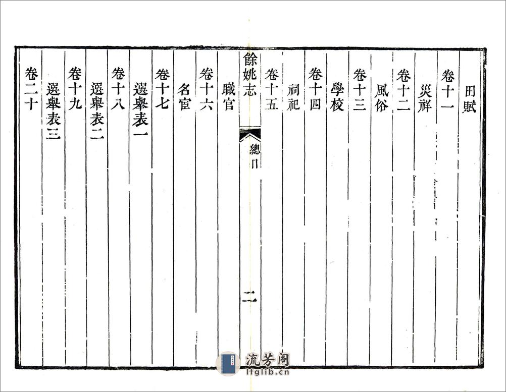 余姚志（乾隆） - 第18页预览图