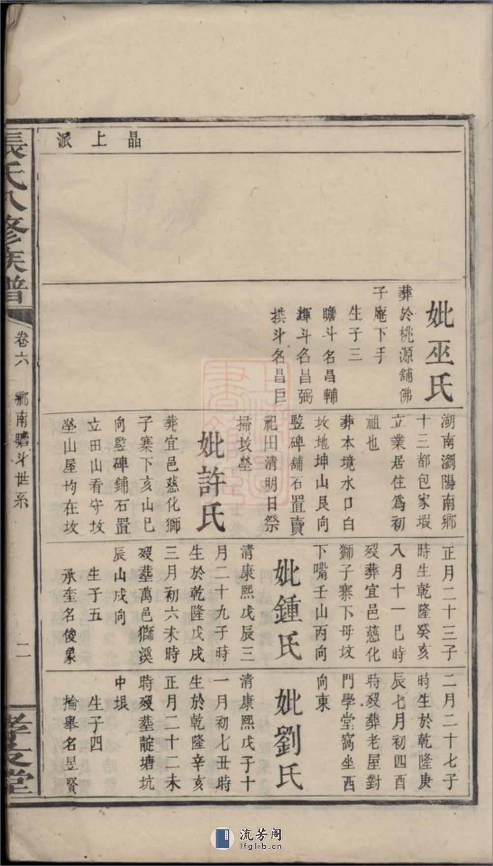 张氏八修族谱 - 第4页预览图