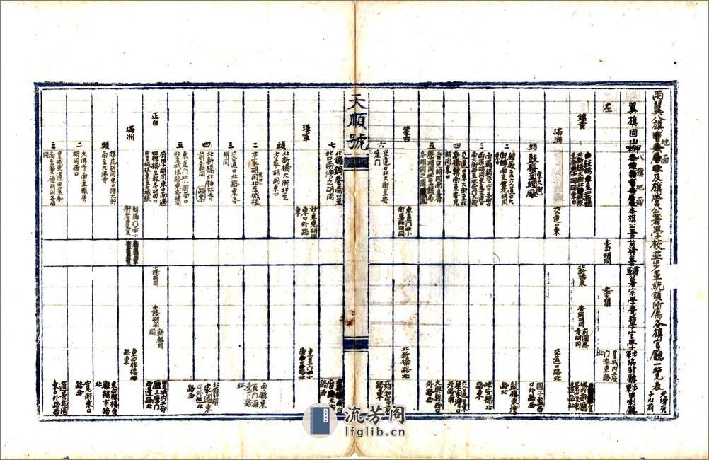 旧京考古录（民国） - 第13页预览图