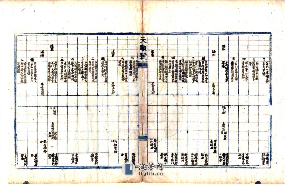 旧京考古录（民国） - 第17页预览图