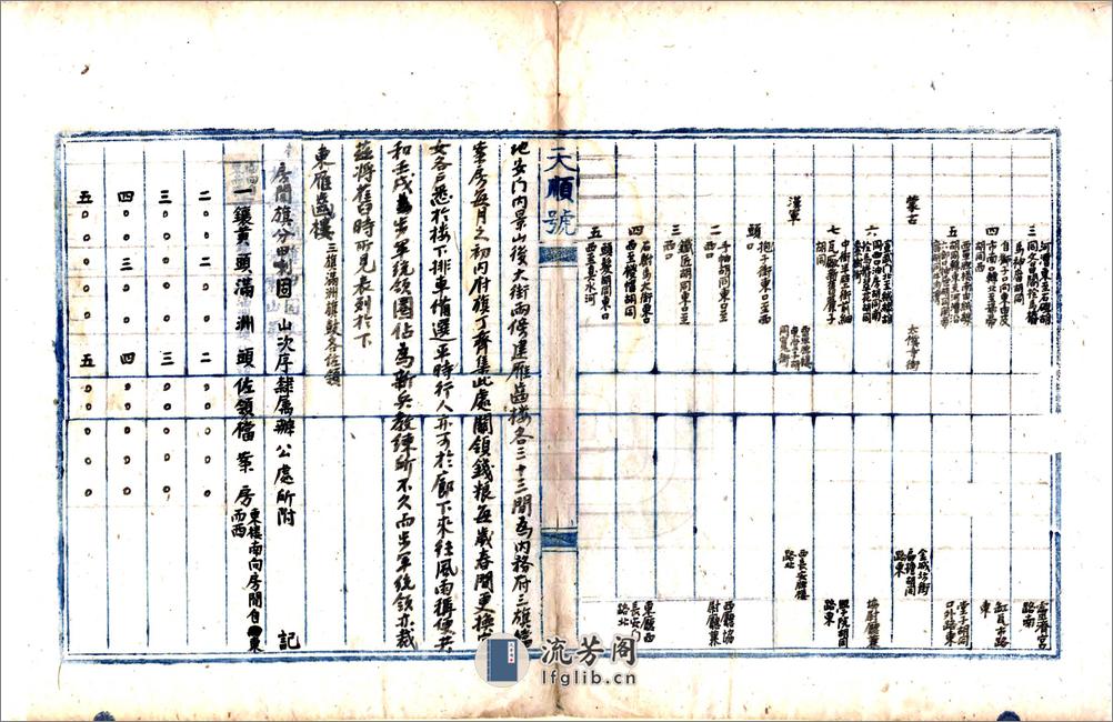 旧京考古录（民国） - 第18页预览图