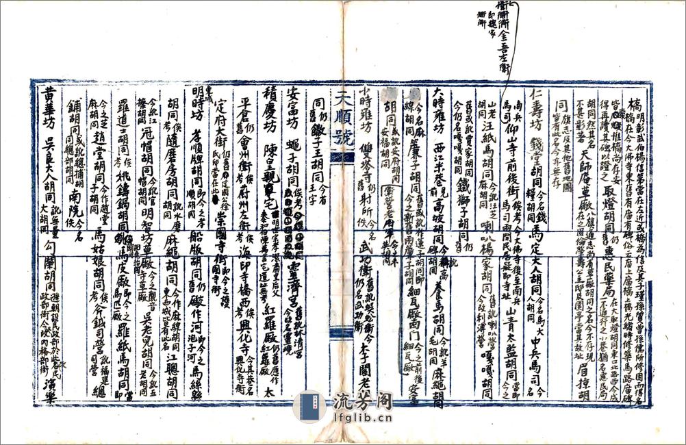 旧京考古录（民国） - 第8页预览图