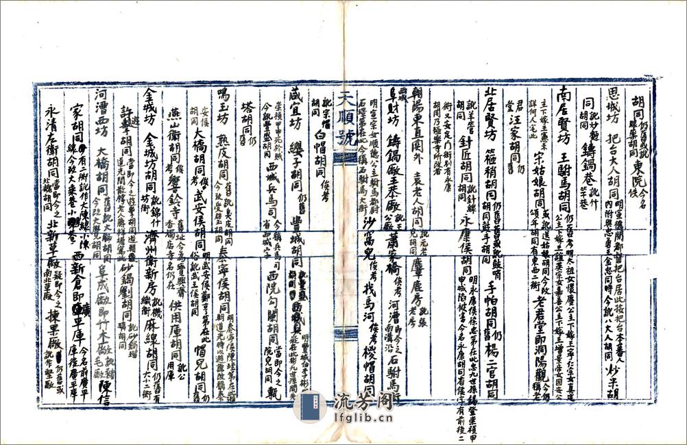 旧京考古录（民国） - 第9页预览图