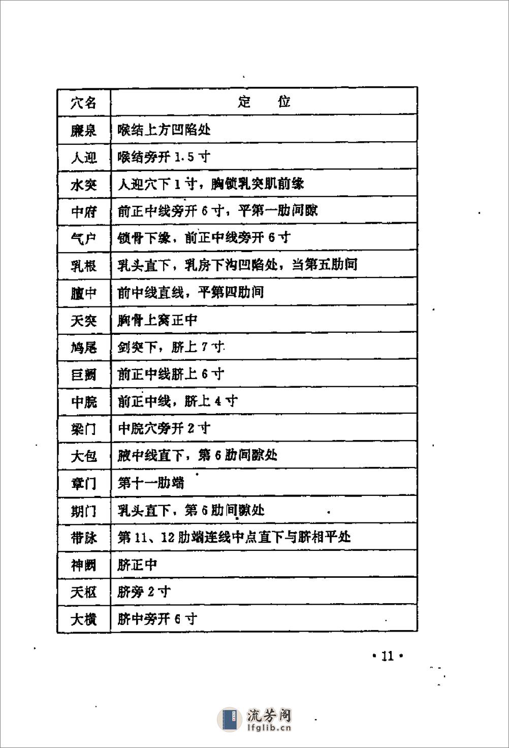 [仙家修道养生功法].陈登山 - 第13页预览图