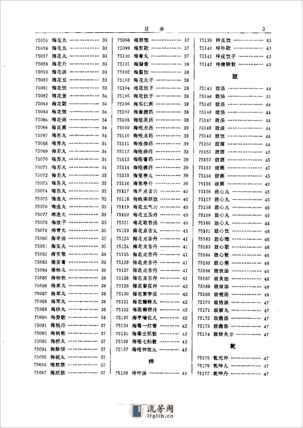 中医方剂大辞典 第9册 - 第13页预览图