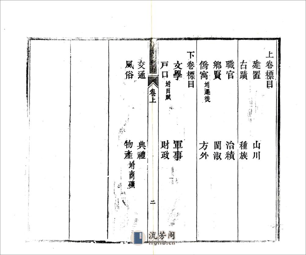 初学便读衢州乡土卮言（光绪） - 第3页预览图