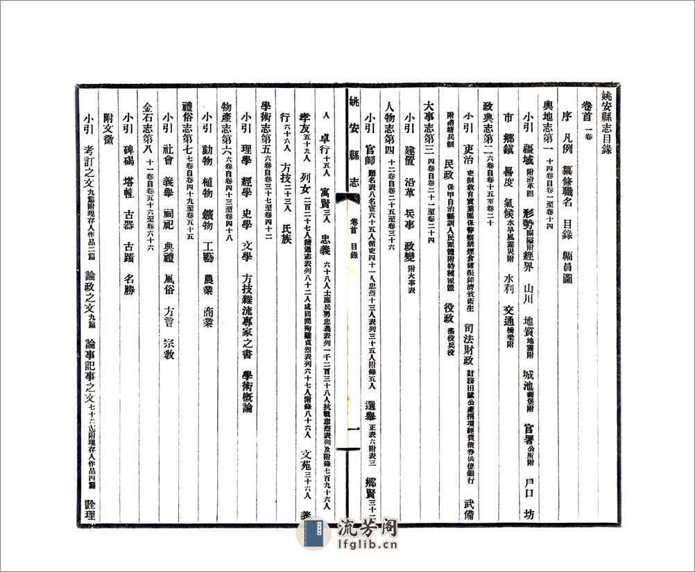 姚安县志（民国） - 第3页预览图