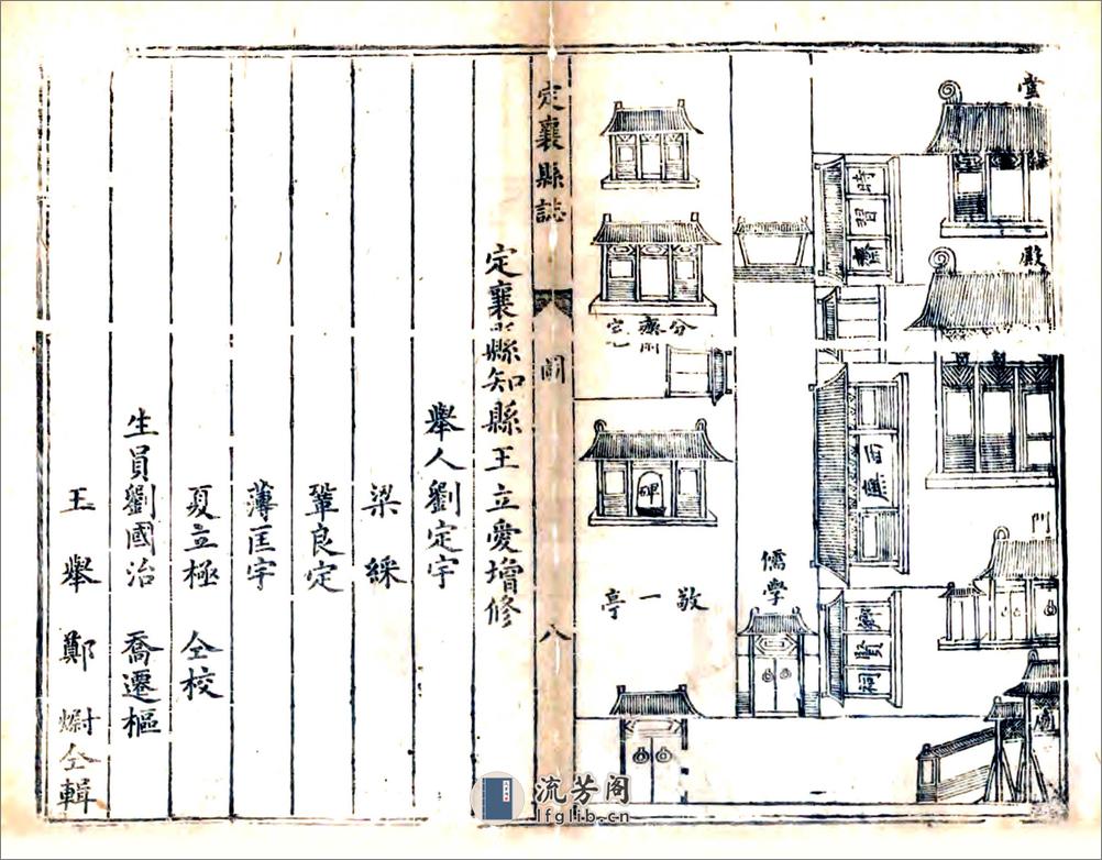 定襄县志（万历） - 第14页预览图