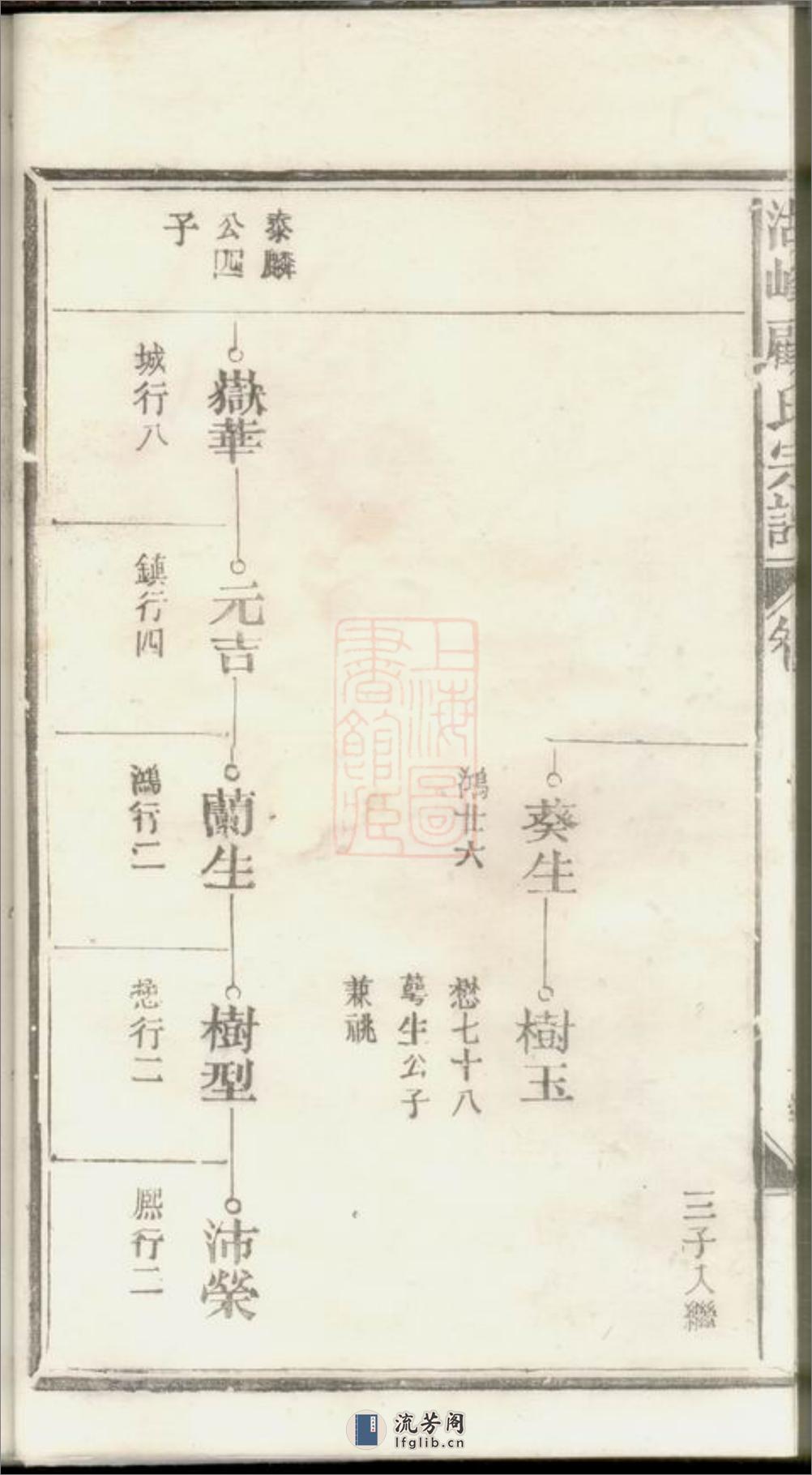 丰溪顾氏宗谱：[广丰] - 第15页预览图