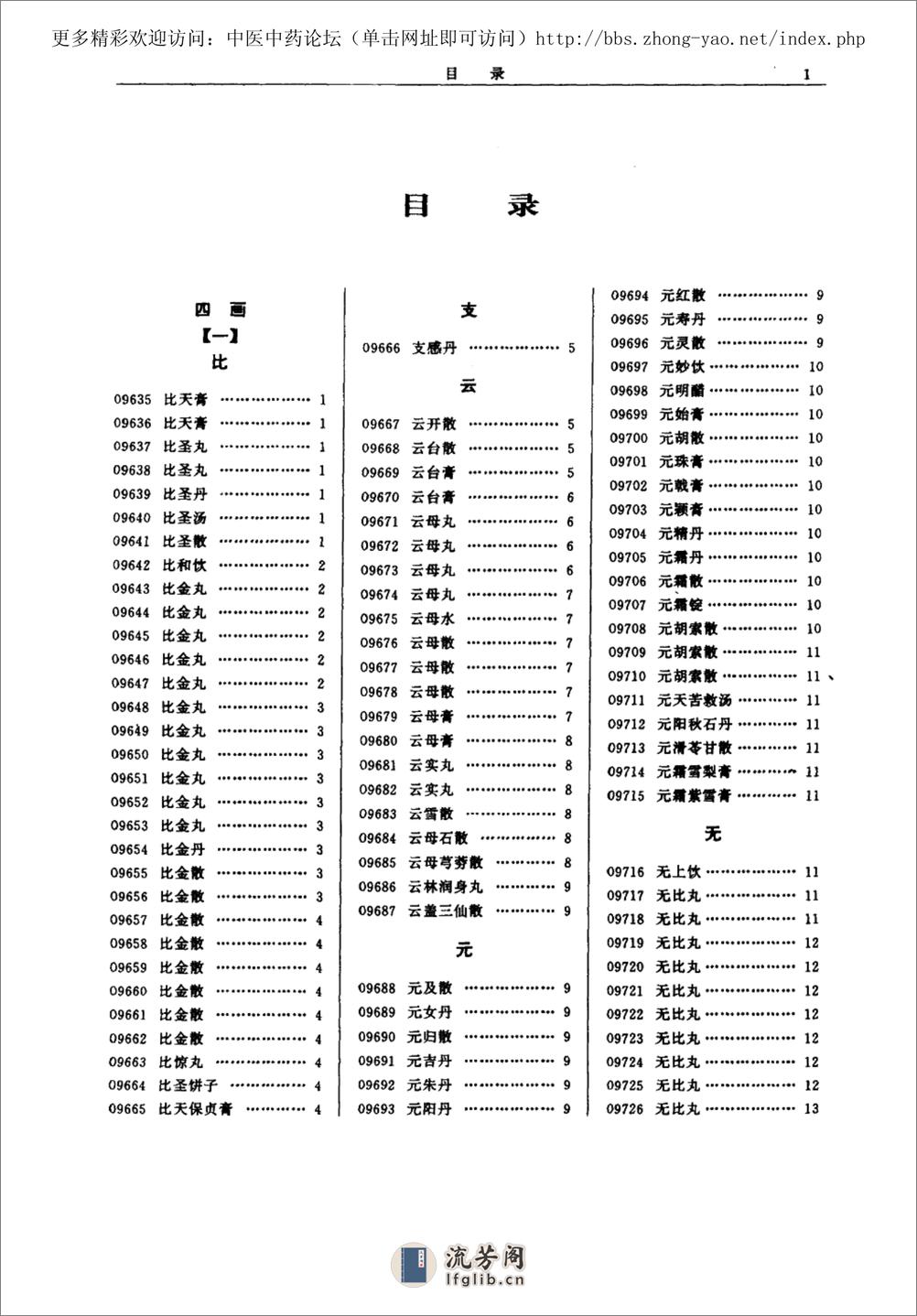 中医方剂大辞典 第2册 - 第11页预览图