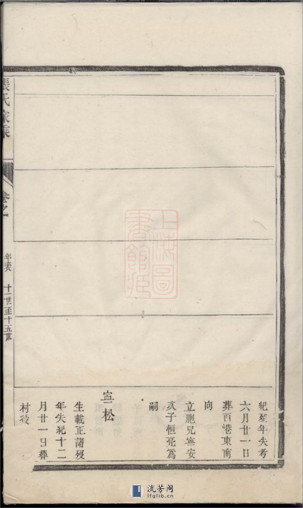 张氏家乘：不分卷：[润州] - 第4页预览图