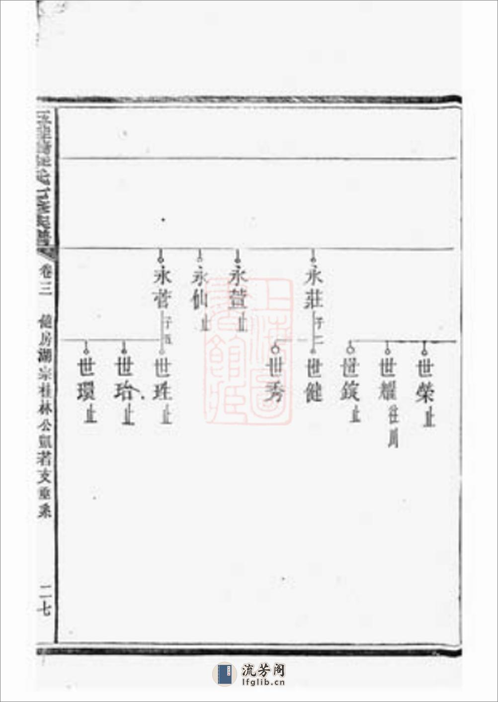 五桂塘李氏七修族谱(1) - 第20页预览图