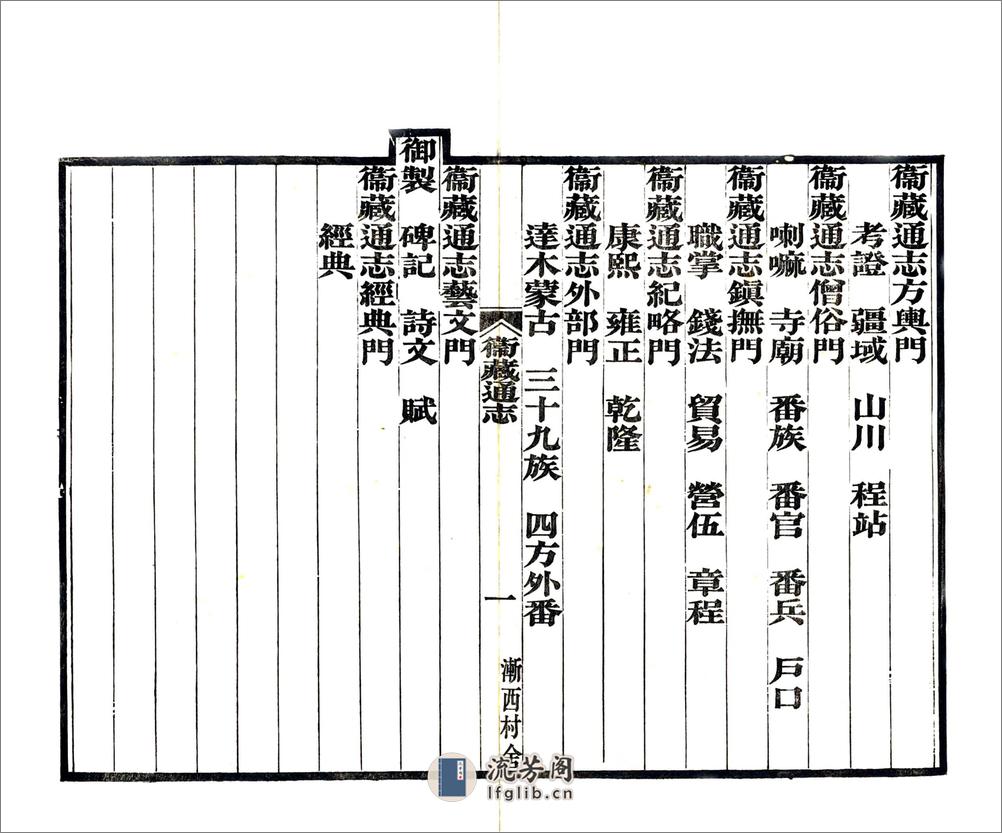 卫藏通志（嘉庆） - 第3页预览图