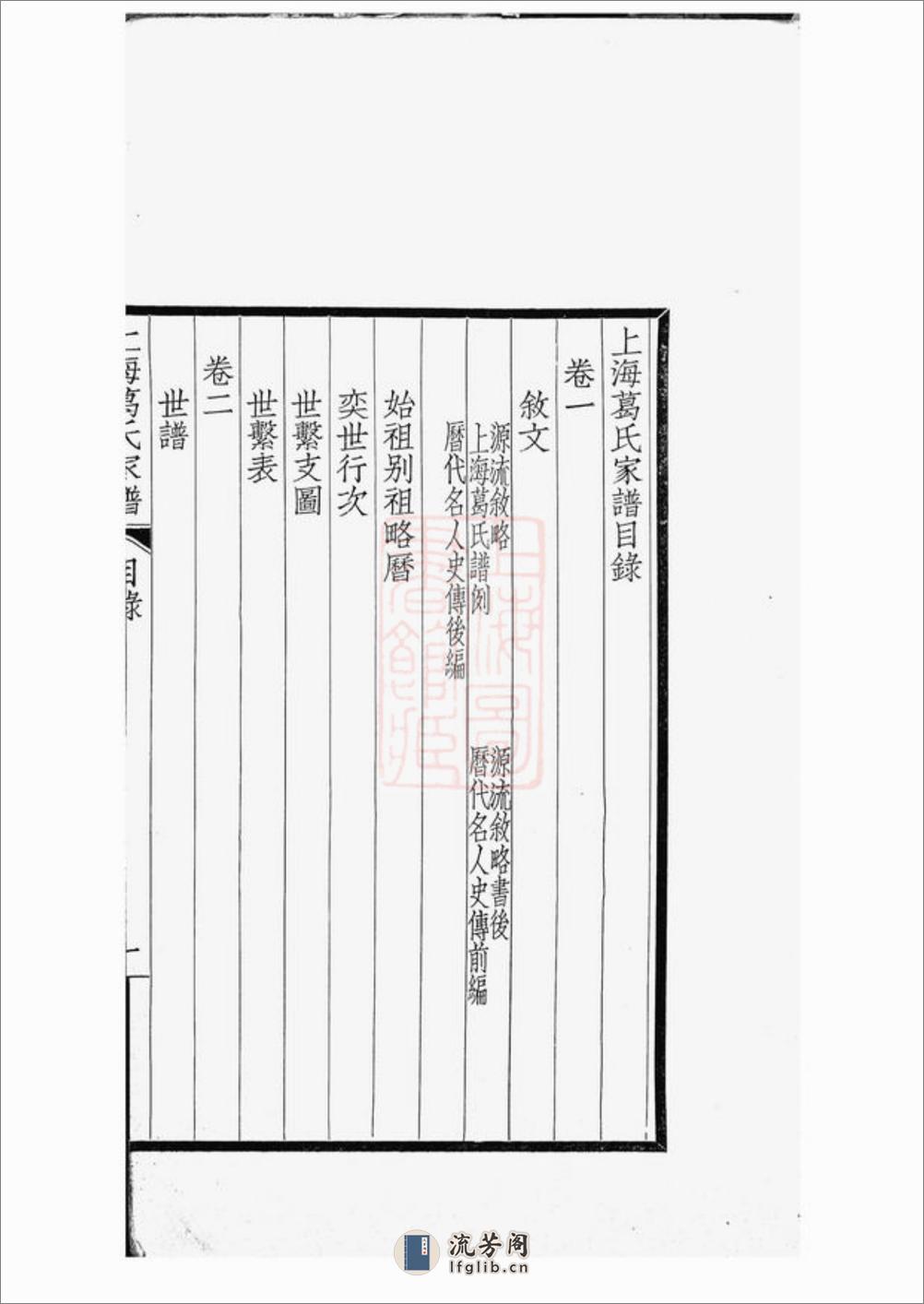 上海葛氏家谱：三卷 - 第5页预览图