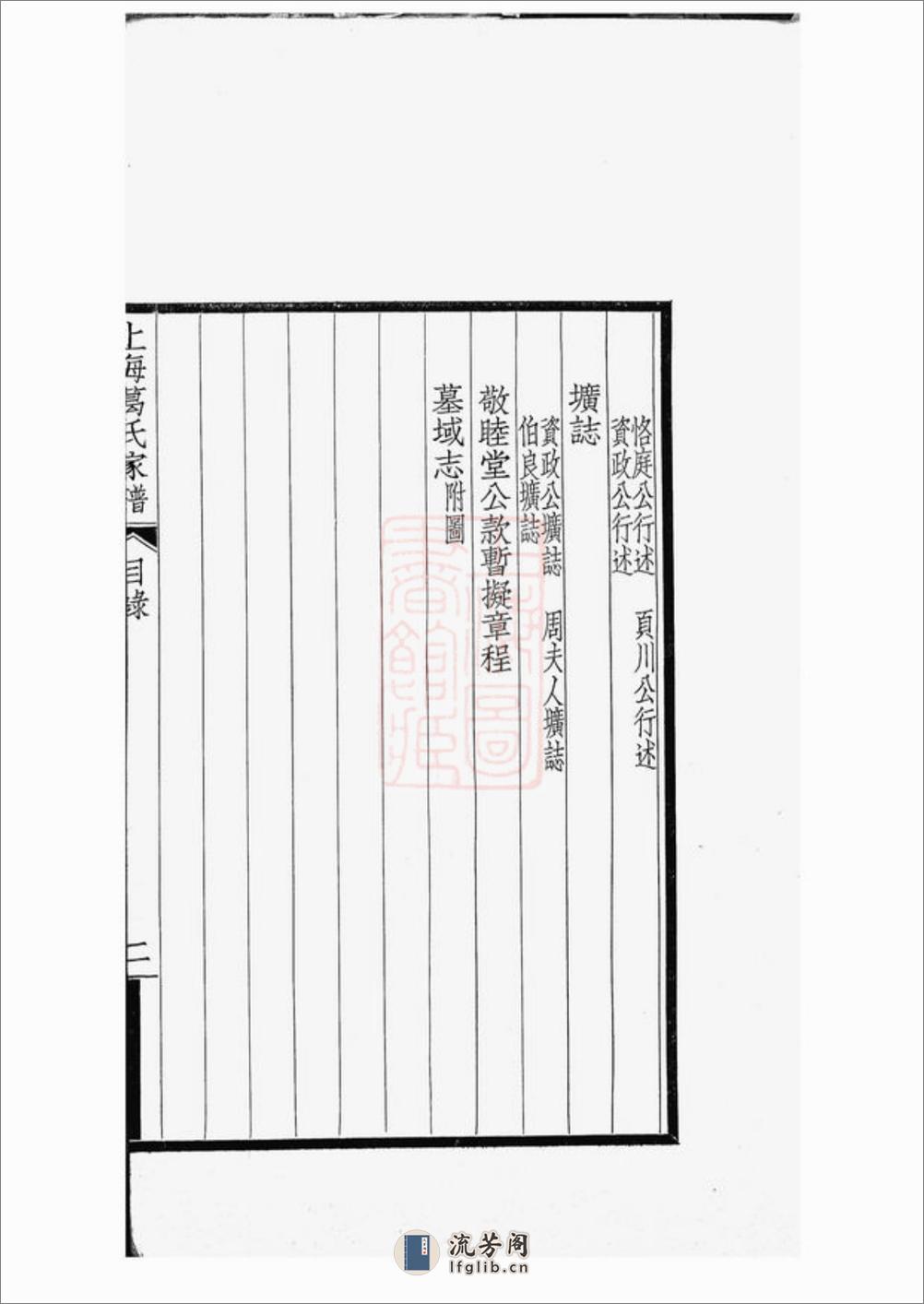 上海葛氏家谱：三卷 - 第7页预览图