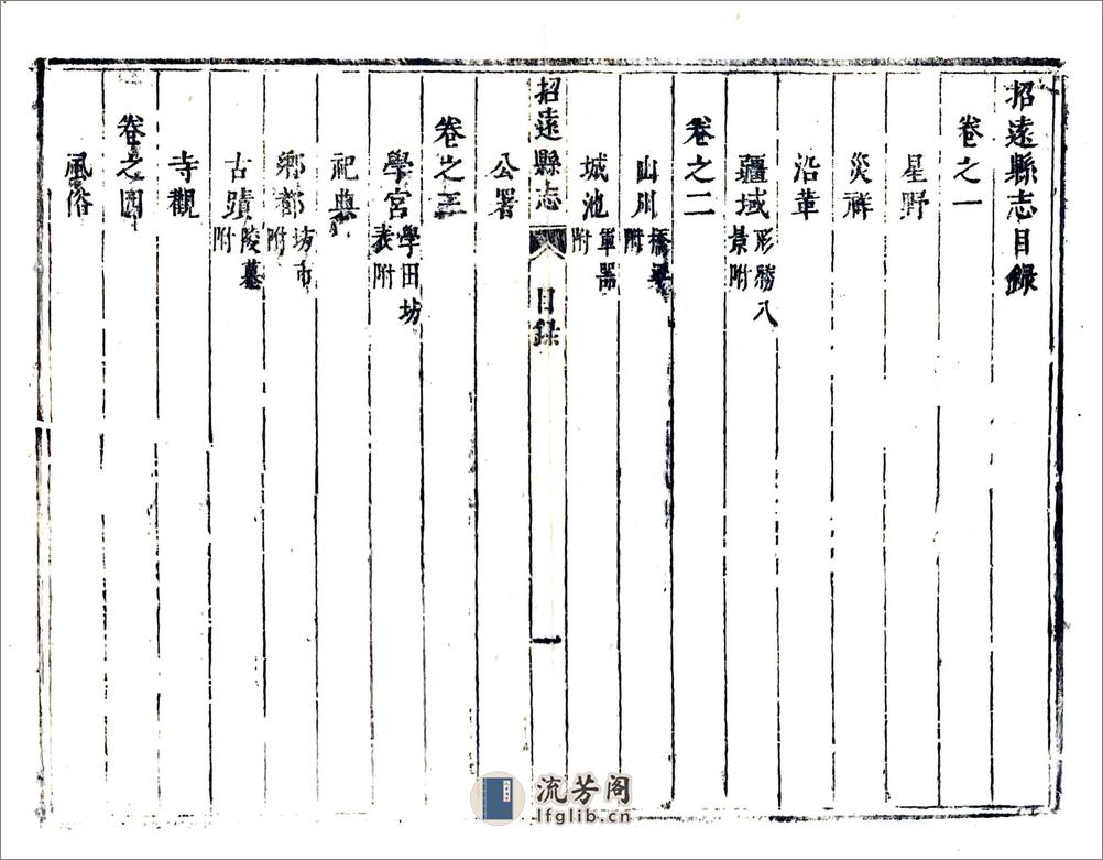 招远县志（顺治） - 第7页预览图