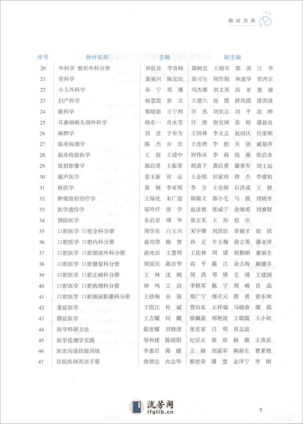 临床病理学 - 第7页预览图