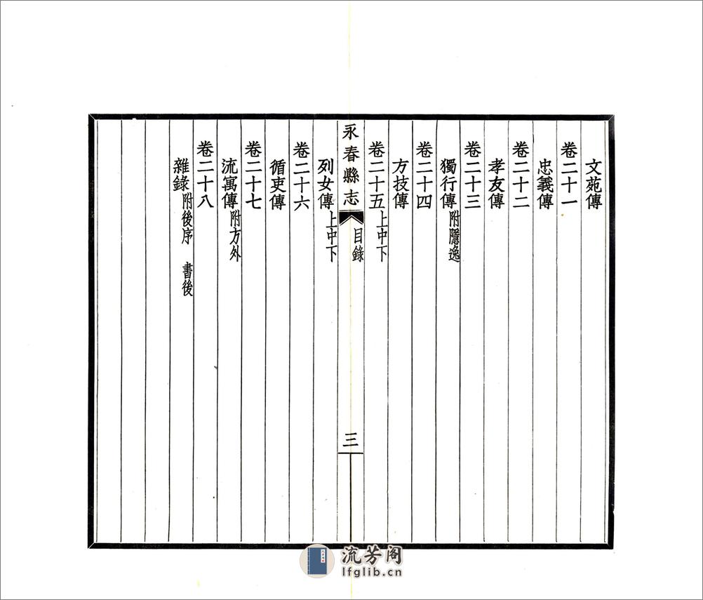 永春县志（民国） - 第7页预览图