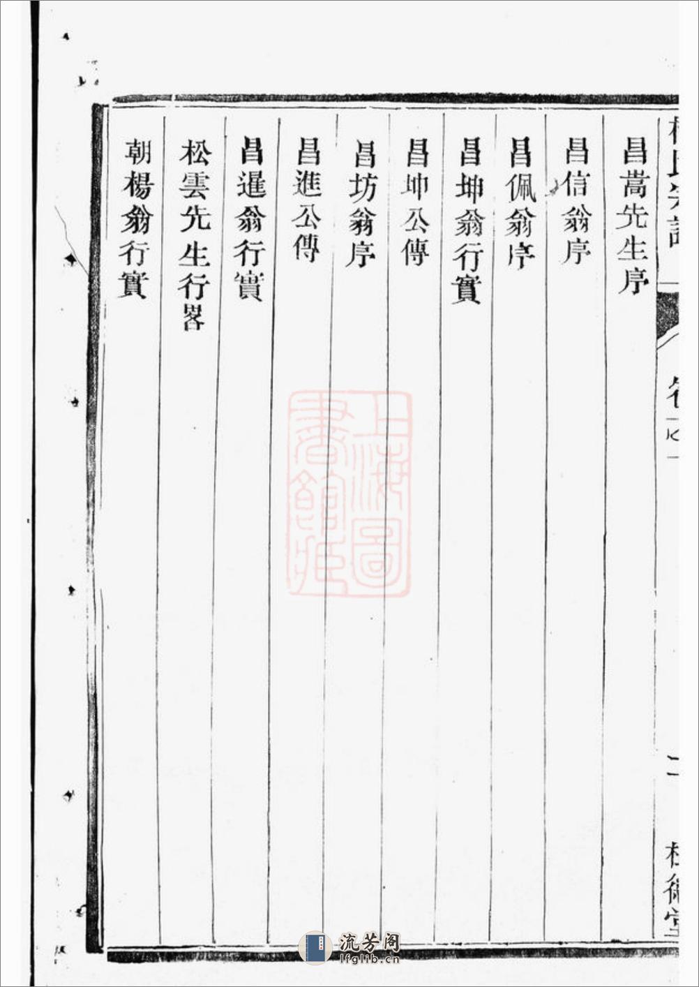 云阳姜堰梅氏重修宗谱：六卷 - 第14页预览图