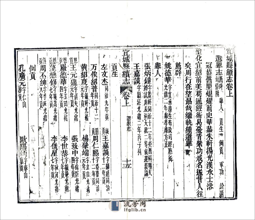 宜城县续志（光绪） - 第20页预览图