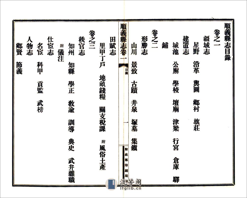 顺义县志（康熙民国铅印本） - 第20页预览图