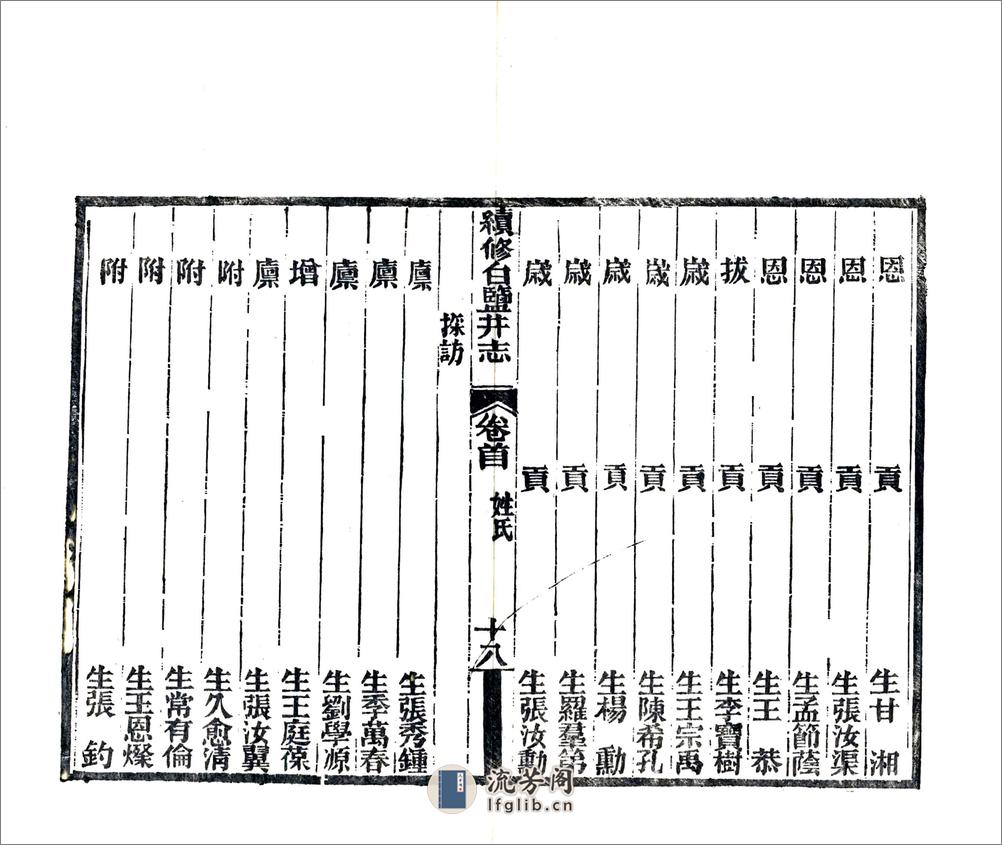 续修白盐井志（光绪） - 第20页预览图