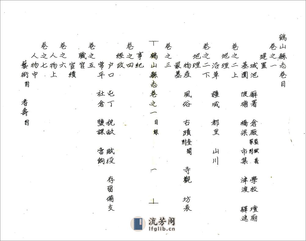 鹤山县志（道光油印本） - 第12页预览图