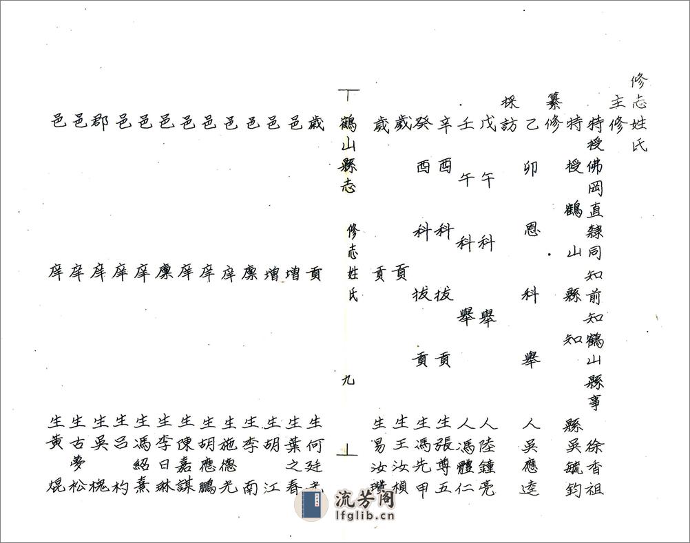 鹤山县志（道光油印本） - 第9页预览图