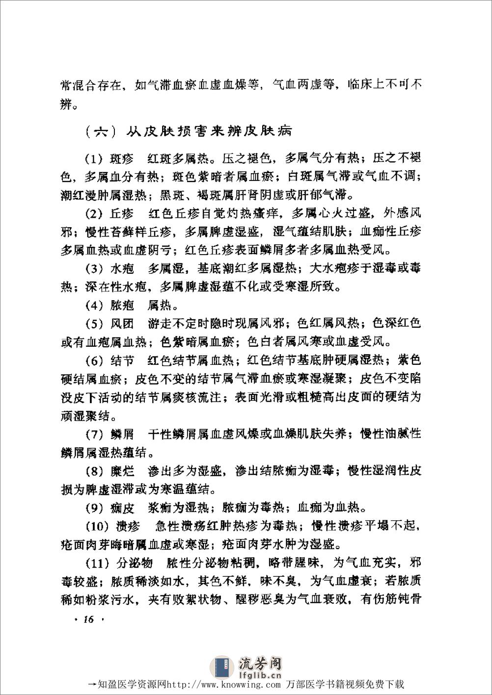 全国着名老中医临床经验丛书—张志礼皮肤病临床经验辑要 - 第17页预览图