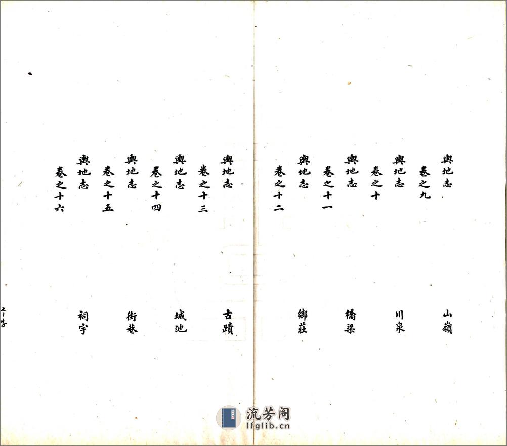 哈密志（道光民国抄本）(1) - 第16页预览图